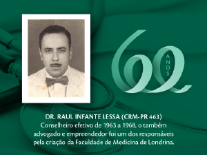 Homenagem aos Pioneiros: Dr. Raul Infante Lessa (CRM-PR 463)